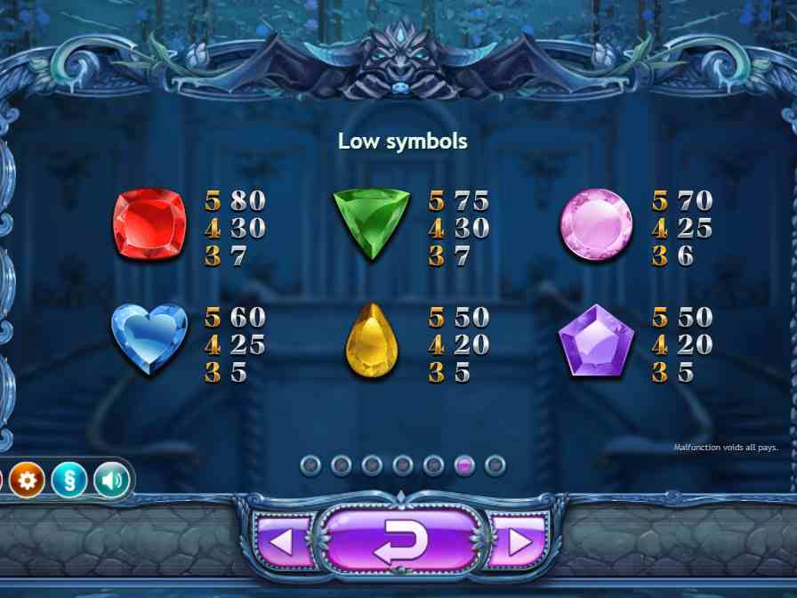 Таблица выплат в автомате Beauty and the Beast 