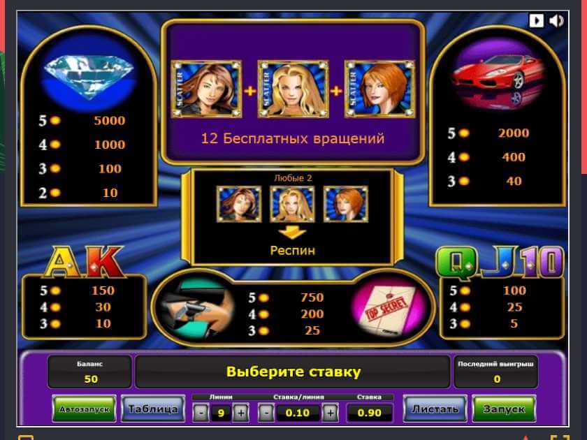 Символы в Diamond Trio