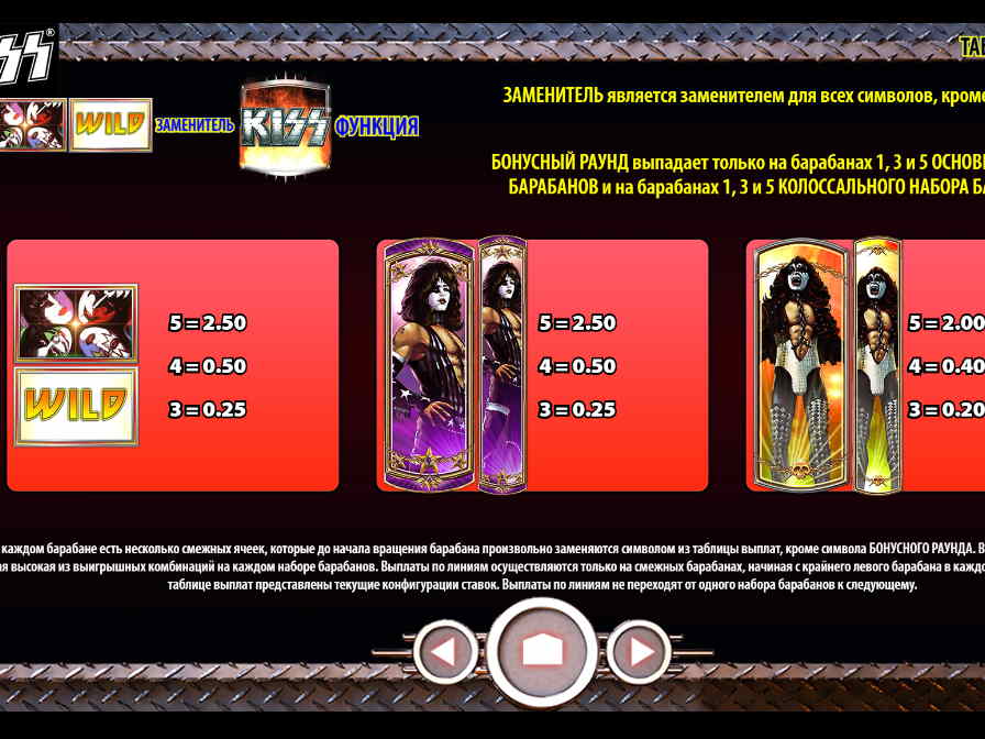 Игровой аппарат Kiss с мгновенным выводом, paytable