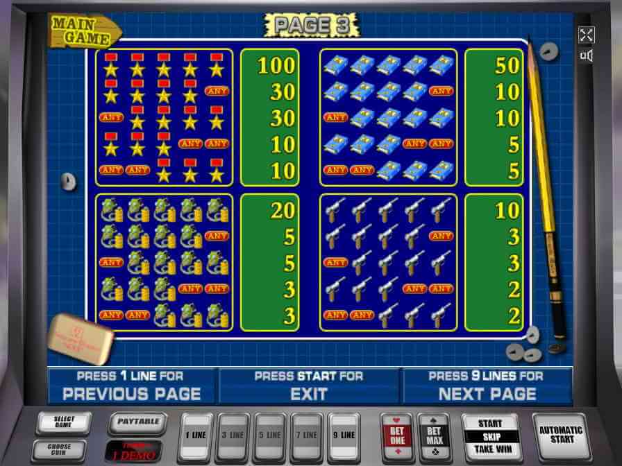 Симулятор однорукого бандита Resident, таблица выплат