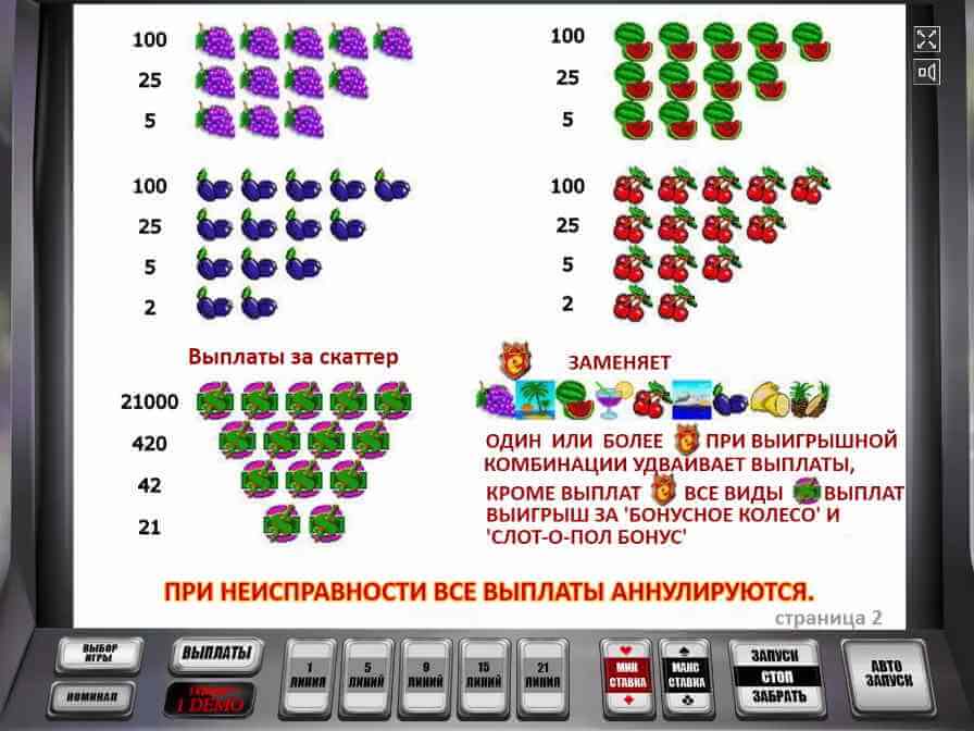 Игровой автомат Ешки, таблица выплат № 1 Сколько стоят символы в автомате Слот о Пол?